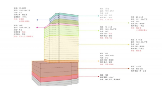 舊廠房、辦公樓改造025192.png