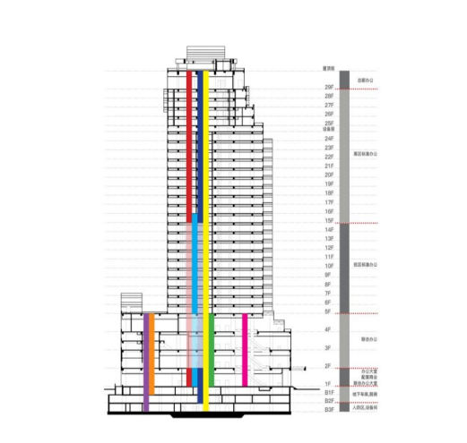 舊廠房、辦公樓改造025043.png